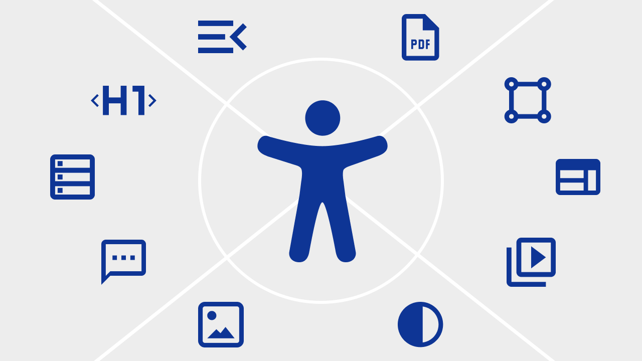 Imagem alusiva aos 10 aspetos criticos de acessibilidade funcional.